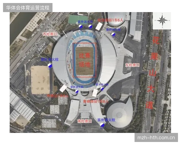 超过42%的专业赛事场馆引入动线算法以规避入场峰值挤压 超过42%的专业赛事场馆引入动线算法以规避入场峰值挤压