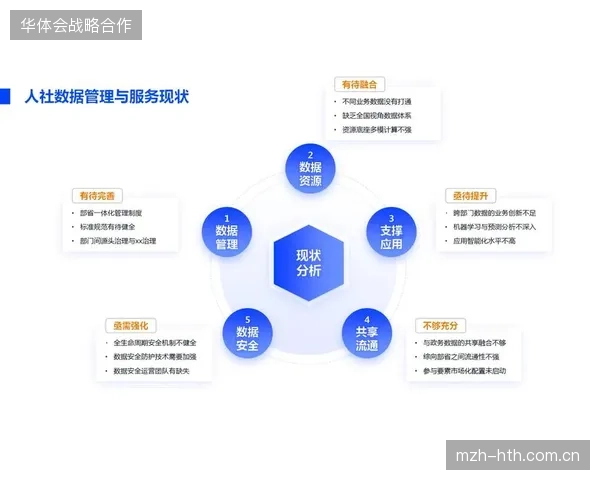 近七成群众赛事主动增加数字化服务环节，有效对齐市场运营指标