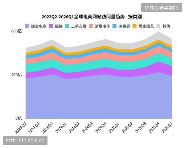 赛事现场商业运营不再依赖窗口排队,全链路无感触发正纠偏旧有的盈利模式 赛事现场商业运营不再依赖窗口排队,全链路无感触发正纠偏旧有的盈利模式